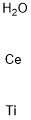 CESIUM TITANIUM OXIDE Structure