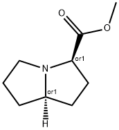 1H-Pyrrolizine-3-carboxylicacid,hexahydro-,methylester,trans-(9CI),41646-15-5,结构式