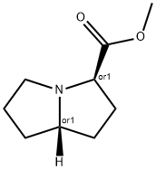 1H-Pyrrolizine-3-carboxylicacid,hexahydro-,methylester,cis-(9CI) 化学構造式