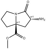 1H-Pyrrolizine-7a(5H)-carboxylicacid,2-aminotetrahydro-3-oxo-,methylester, Structure
