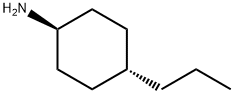 428481-22-5 Cyclohexanamine, 4-propyl-, trans- (9CI)
