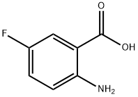 2-Amino-5-fluorobenzoic acid price.