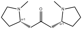 Cuscohygrine Structure