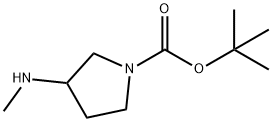 1-Boc-3-甲氨基吡咯烷,454712-26-6,结构式