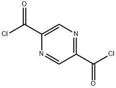 Pyrazine-2,5-dicarbonyl chloride,46112-20-3,结构式