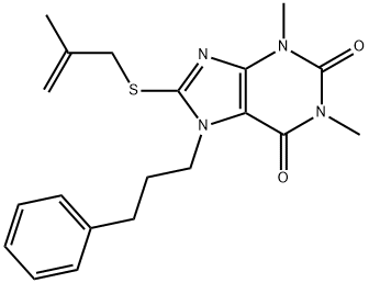 SALOR-INT L217611-1EA Struktur