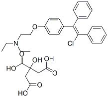 Clomiphene Citrate price.