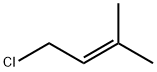 1-Chloro-3-methyl-2-butene  price.
