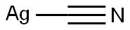 Silver cyanide Structure