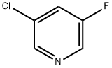 3-クロロ-5-フルオロピリジン