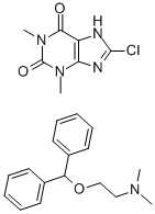 茶苯海明 结构式