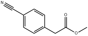 METHYL (4-CYANOPHENYL)ACETATE 化学構造式