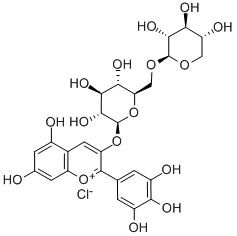 氯化花翠素 3-桑布双糖苷,53158-73-9,结构式