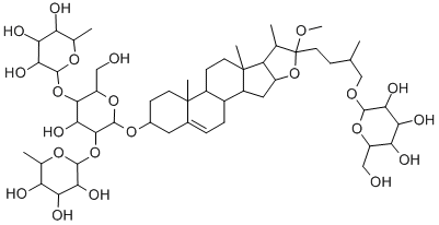 methyl protodioscin Structure