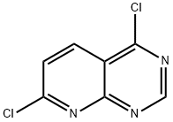 Pyrido[2,3-d]pyrimidine, 4,7-dichloro- (9CI) Struktur