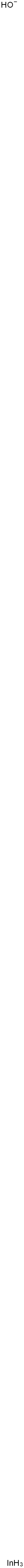 Indium hydroxide Structure