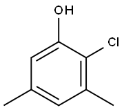 CHLOROXYLENOL RELATED COMPOUND A (25  MG) (2- CHLORO-3,5-DIMETHYLPHENOL) Structure
