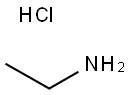 Ethylamine hydrochloride Structure