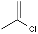 2-クロロ-1-プロペン 化学構造式