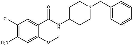 Clebopride Structure