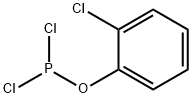 2-클로로페닐포스포로디클로리다이트