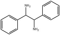 (+/-)-1,2-DIPHENYLETHYLENEDIAMINE Structure