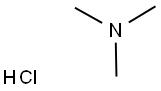 三甲胺盐酸盐,593-81-7,结构式