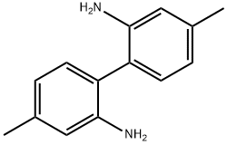 2,2'-Diamino-4,4'-dimethyl-1,1'-biphenyl Structure
