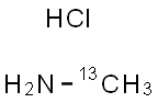 メチルアミン塩酸塩 (13C, 99%) 化学構造式