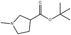1-Methyl-pyrrolidine-3-carboxylic acid tert-butyl ester Structure
