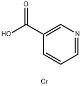 Chromium nicotinate Struktur