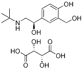 Xopenex HFA|左旋沙丁胺醇酒石酸盐