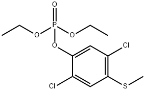 虫螨磷-OXON, 10ΜG /ΜL于乙腈,66229-12-7,结构式