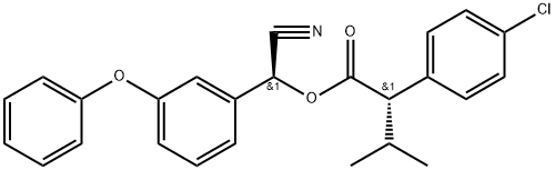 Esfenvalerate