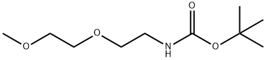 Carbamic acid, [2-(2-methoxyethoxy)ethyl]-, 1,1-dimethylethyl ester (9CI) Struktur