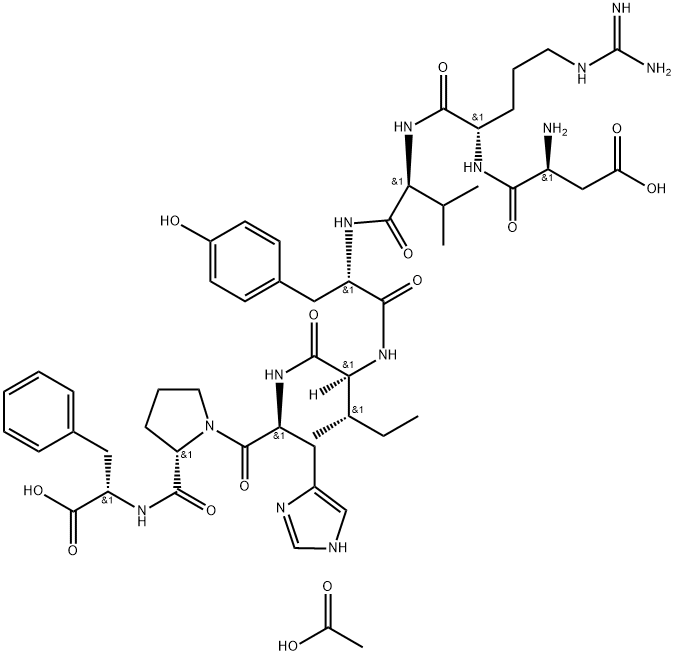 Angiotensin II human acetate price.