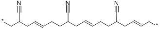 ACRYLONITRILE/BUTADIENE COPOLYMER Struktur