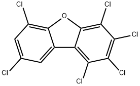 1,2,3,4,6,8-HEXACHLORODIBENZOFURAN Structure