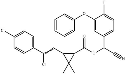α-Cyan-4-fluor-3-phenoxybenzyl-3-[2-chlor-2-(4-chlorphenyl)vinyl]-2,2-dimethylcyclopropancarboxylat