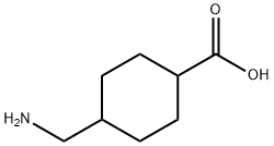 Tranexamic acid Structure