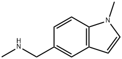 N-METHYL-N-[(1-METHYL-1H-INDOL-5-YL)METHYL]AMINE Structure