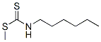 methyl hexyldithiocarbamate Structure