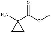 Methyl 1-Aminocyclopropanecarboxylate price.