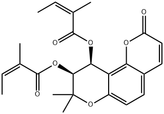 PDII