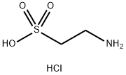 73328-73-1 Ethanesulfonic acid, 2-aMino-, hydrochloride