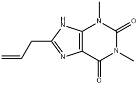 8-Allyltheophyline Struktur