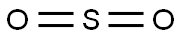 Sulfur dioxide price.