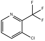 3-クロロ-2-(トリフルオロメチル)ピリジン price.