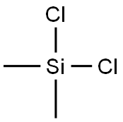 ジクロロジメチルシラン 化学構造式