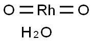 RHODIUM (IV) OXIDE Struktur